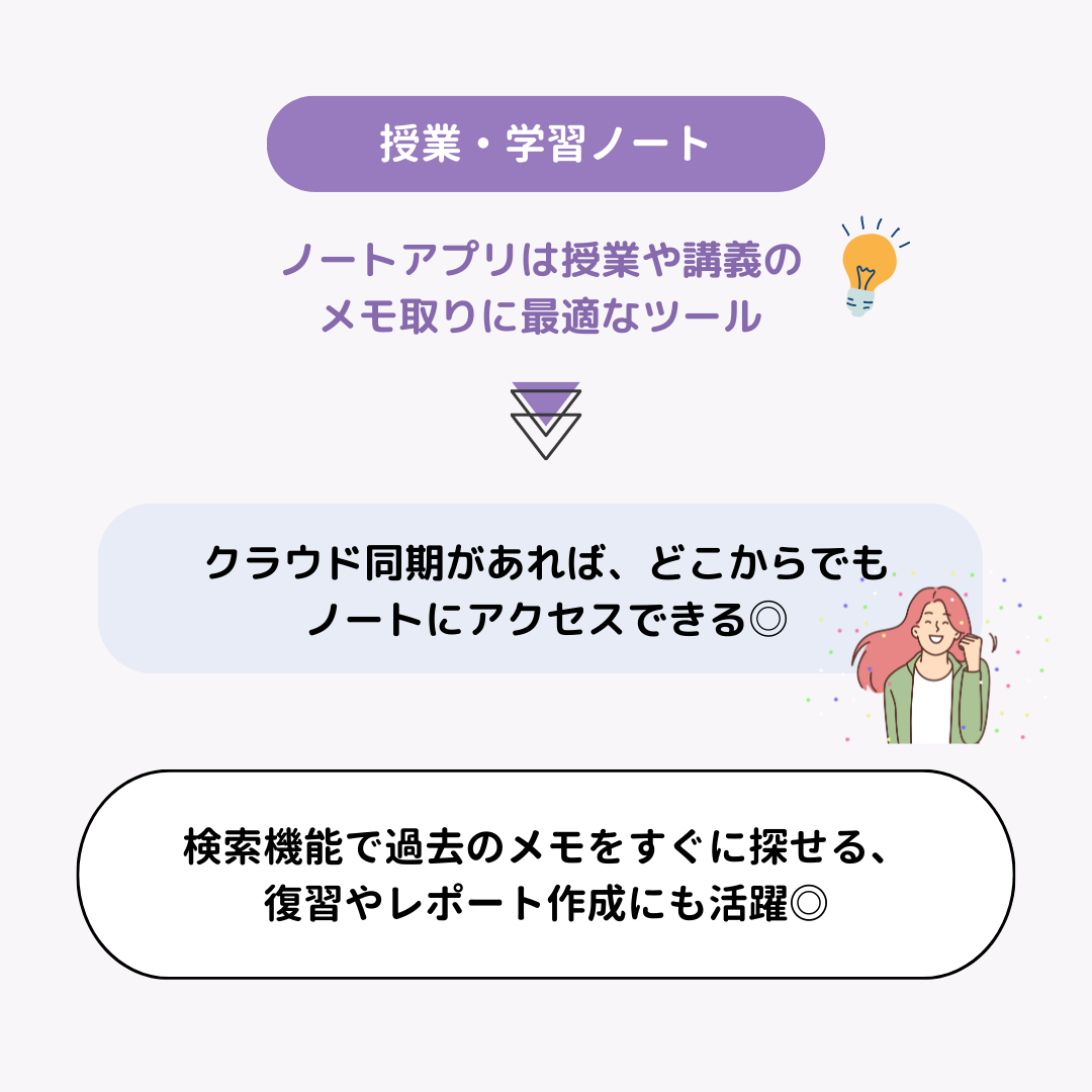 ノートアプリのおすすめ8選！無料で使えるの画像13枚目