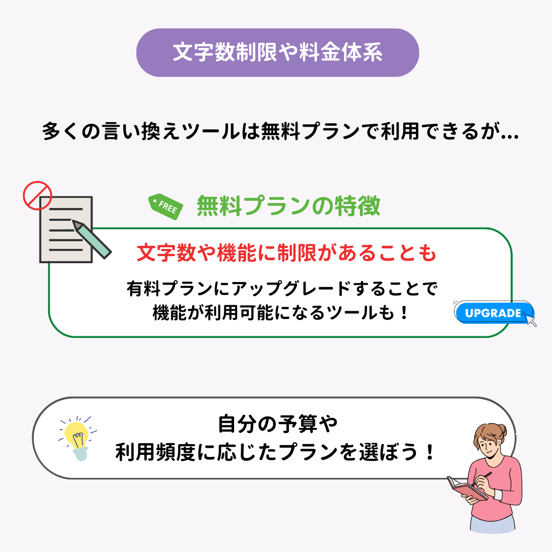 おすすめの言い換えツール7選！の画像5枚目