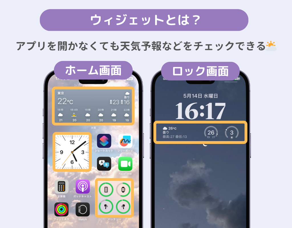 iPhoneでウィジェットを追加する方法！の画像1枚目