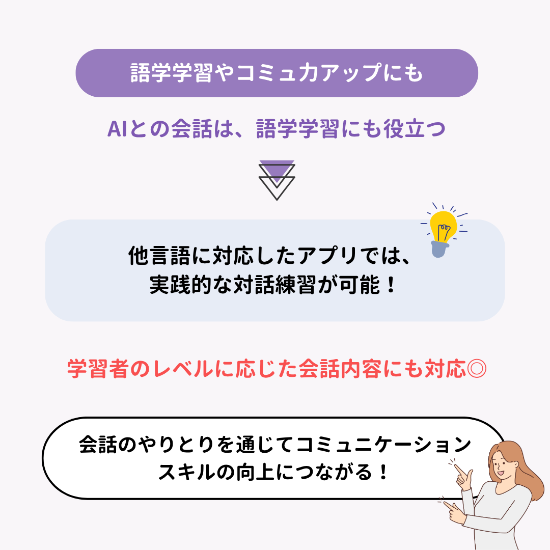 AIとおしゃべり！おすすめチャットツール12選【日本語対応】の画像35枚目