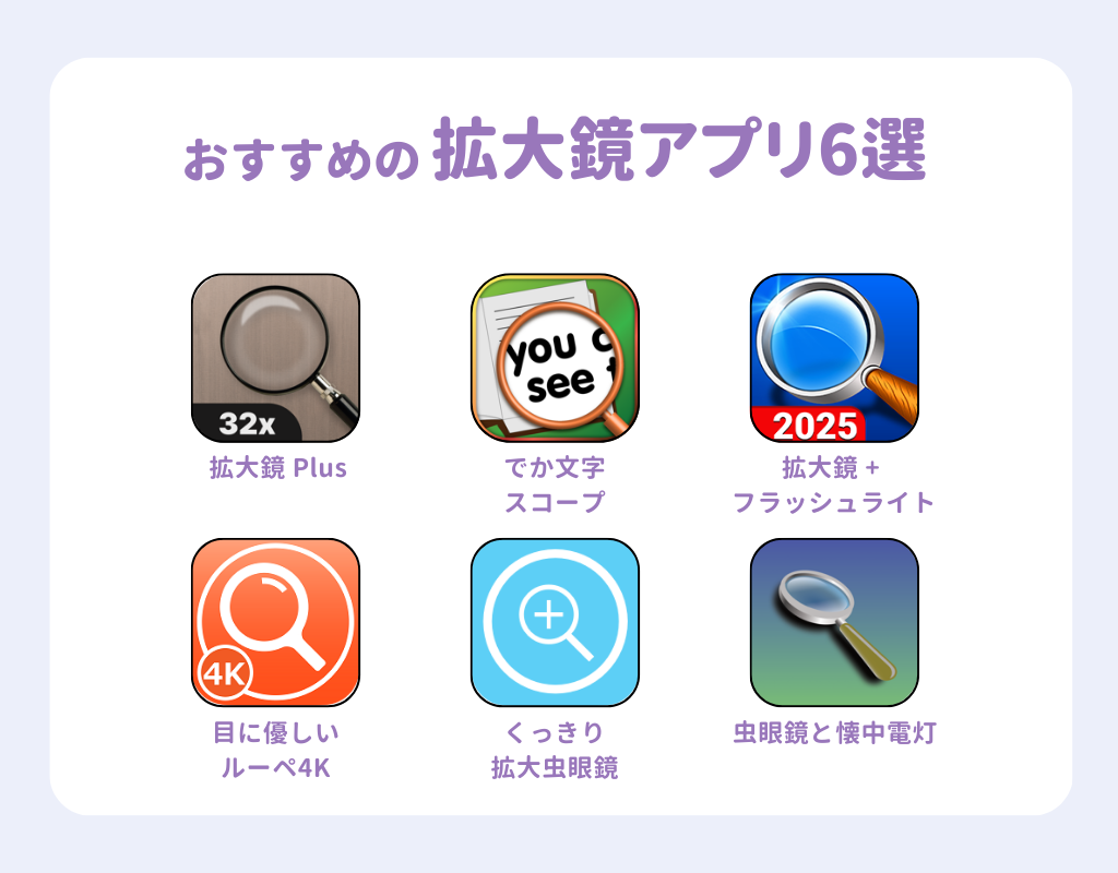 拡大鏡アプリのおすすめ6選！無料で使えるの画像1枚目