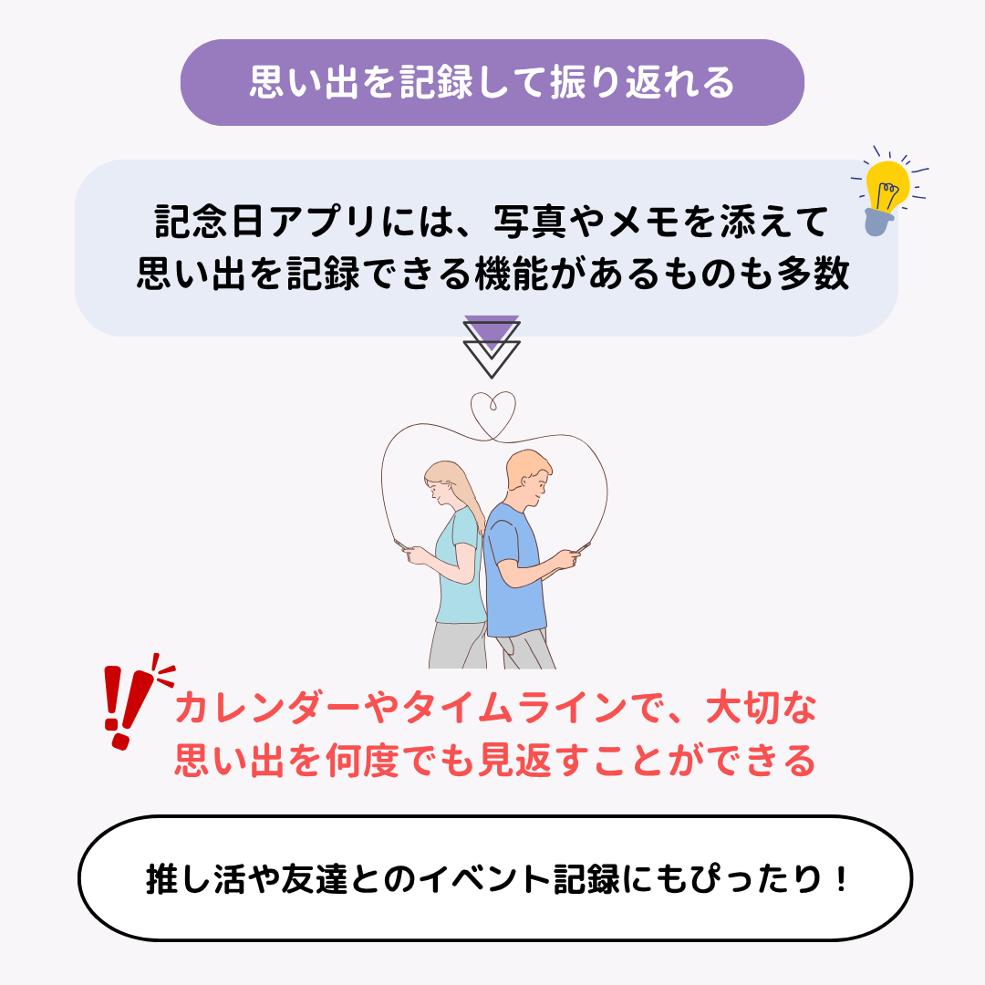 記念日管理におすすめのアプリ12選！カップル・推し活に便利の画像15枚目