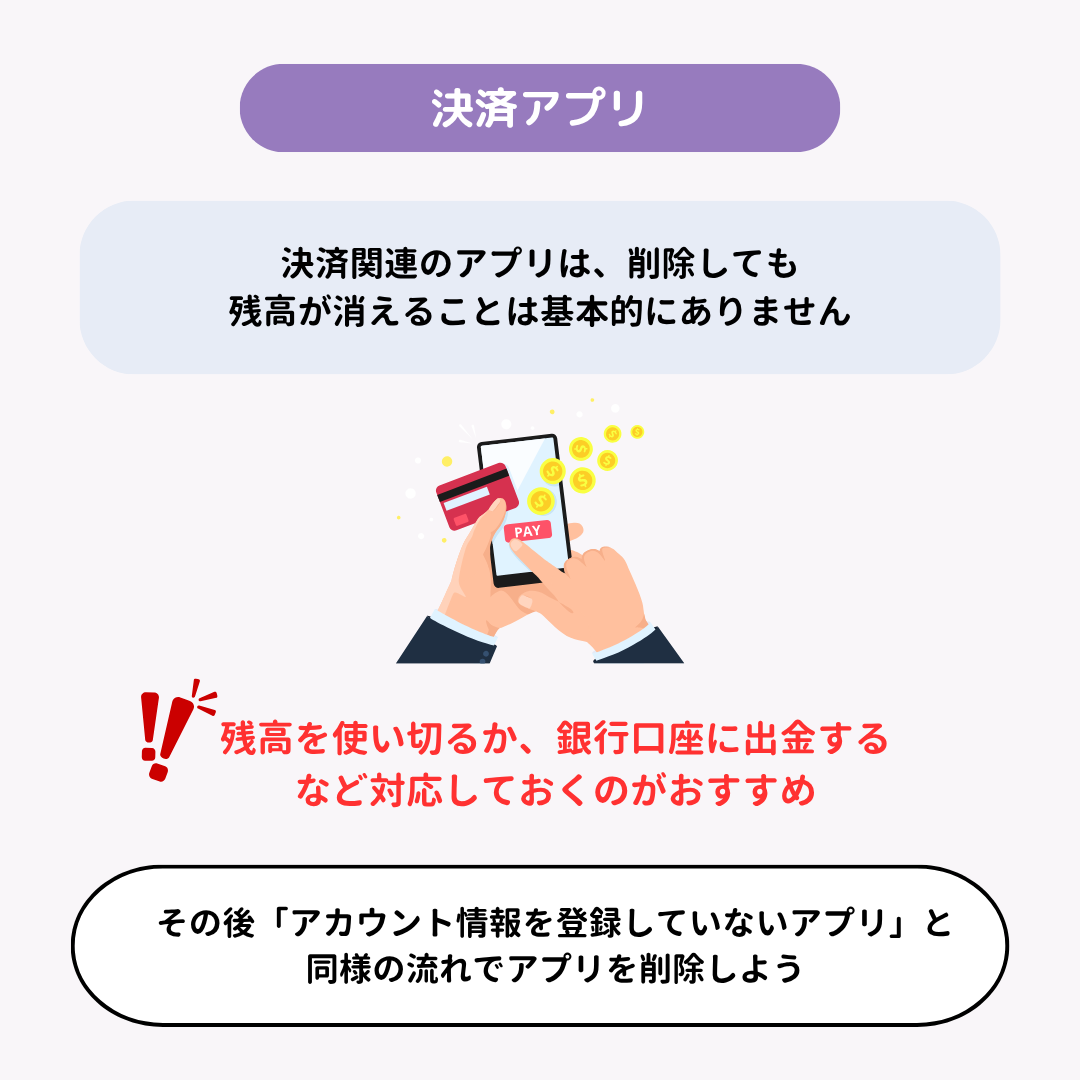 iPhoneでアプリを完全に削除する方法！できない場合の解決策もの画像2枚目