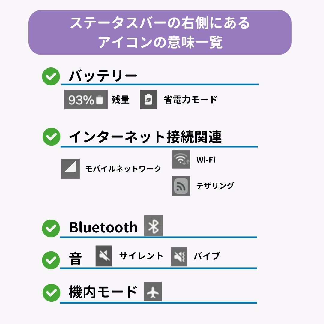 Android上部のアイコンの意味は何？主な機能の一覧も紹介の画像1枚目