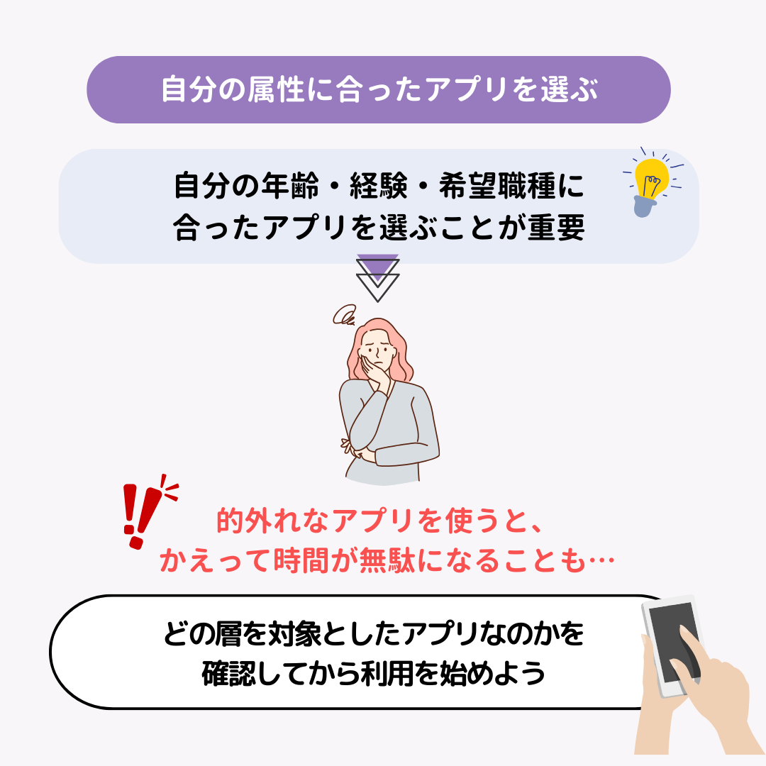 【2025年】転職アプリのおすすめ10選！アプリの選び方なども解説の画像12枚目