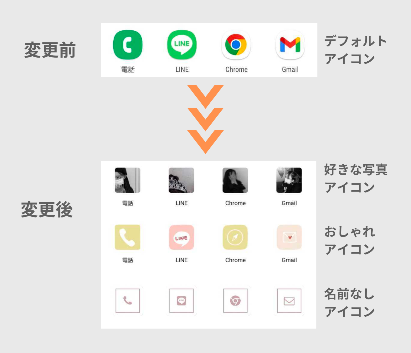 Androidのアプリアイコンがこんなふうにおしゃれに変更できる！