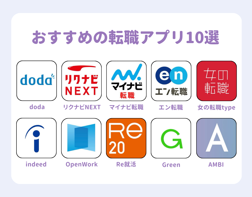 【2025年】転職アプリのおすすめ10選！アプリの選び方なども解説の画像1枚目