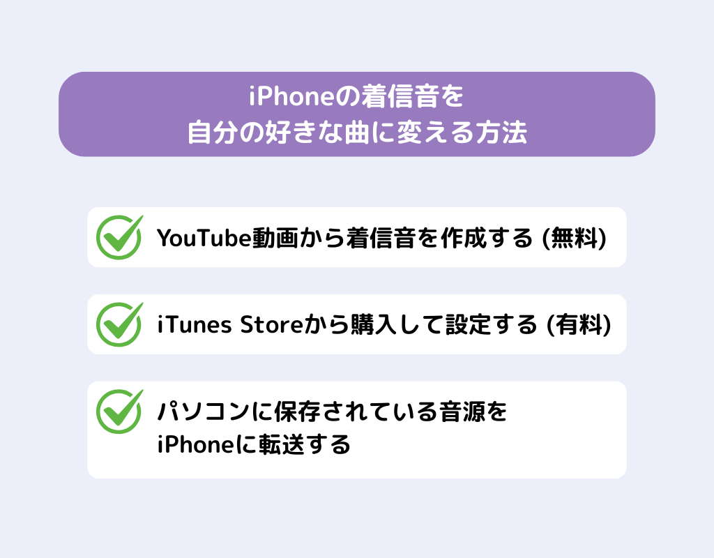 【決定版】iPhoneの着信音を好きな曲に変える方法！の画像1枚目