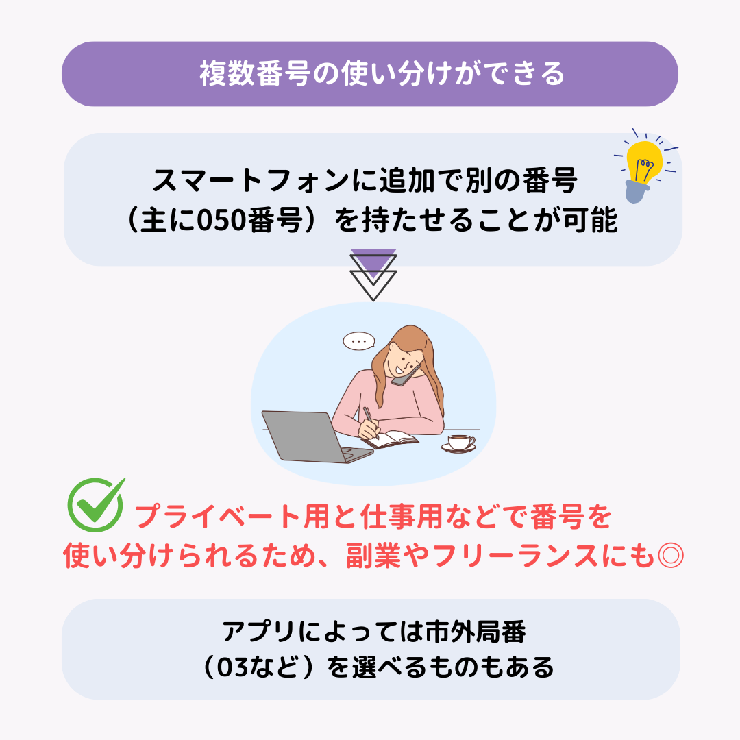 IP電話アプリのおすすめ6選！個人向け・企業向け別に紹介の画像5枚目