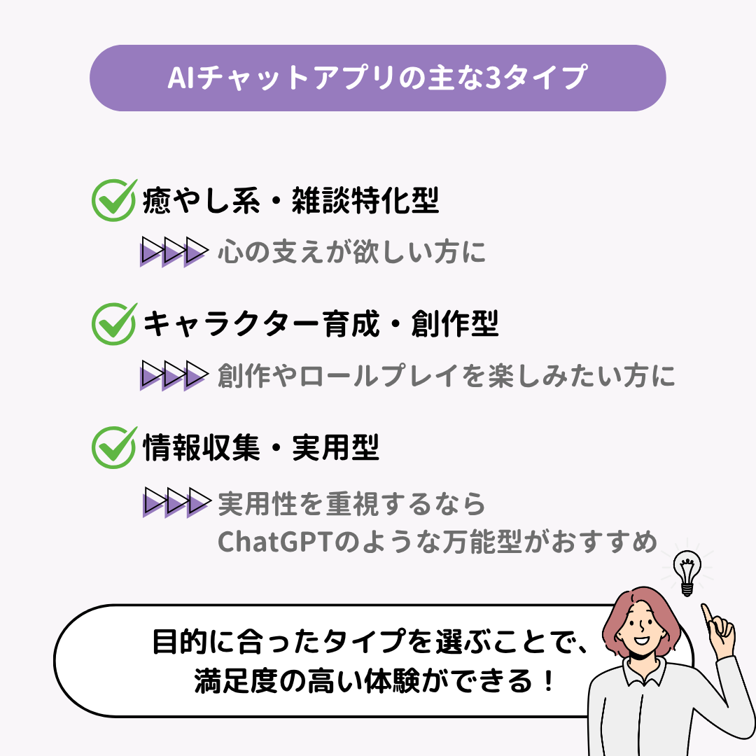 AIとおしゃべり！おすすめチャットツール12選【日本語対応】の画像29枚目