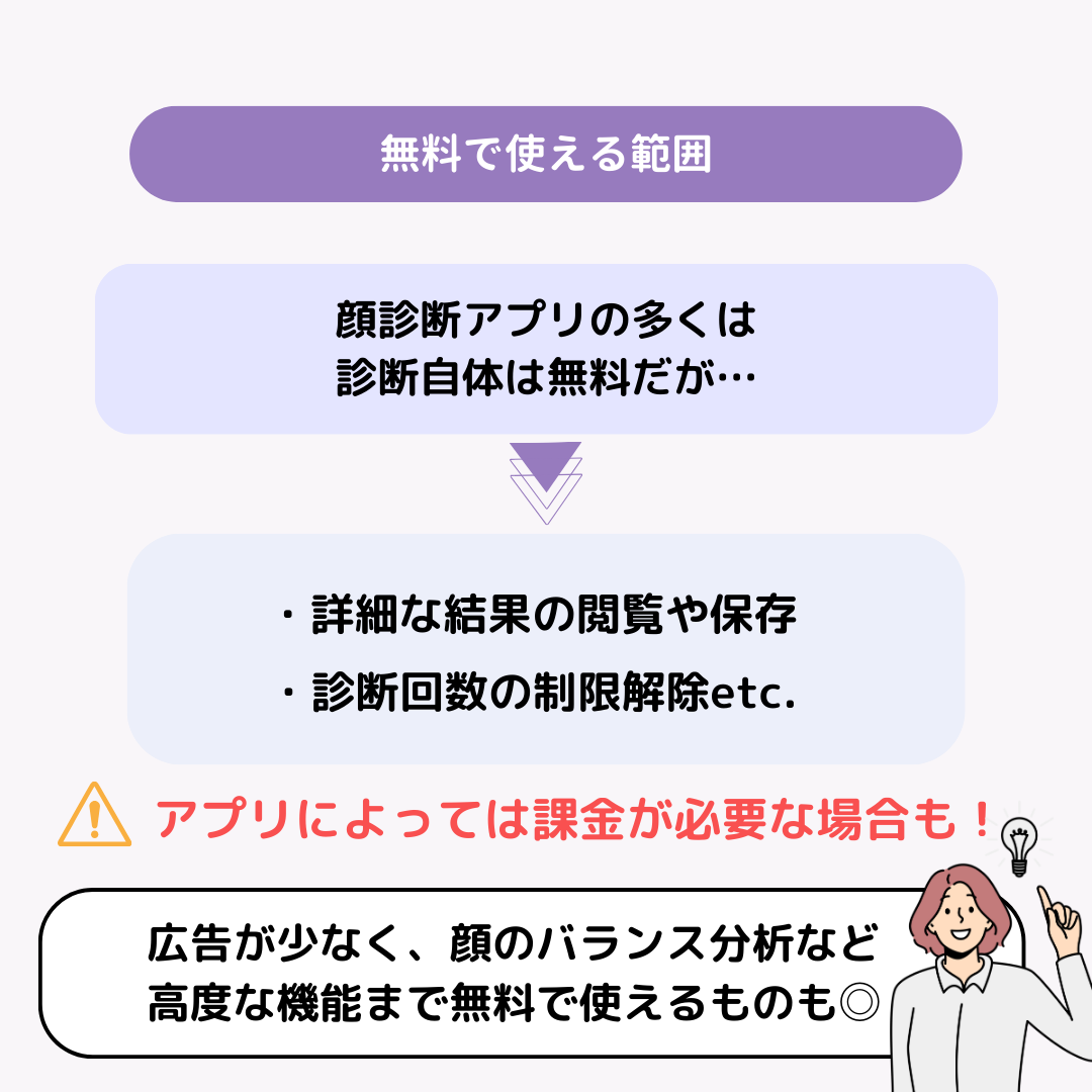 【2025年】顔診断アプリのおすすめ6選！選び方のポイントも紹介の画像10枚目