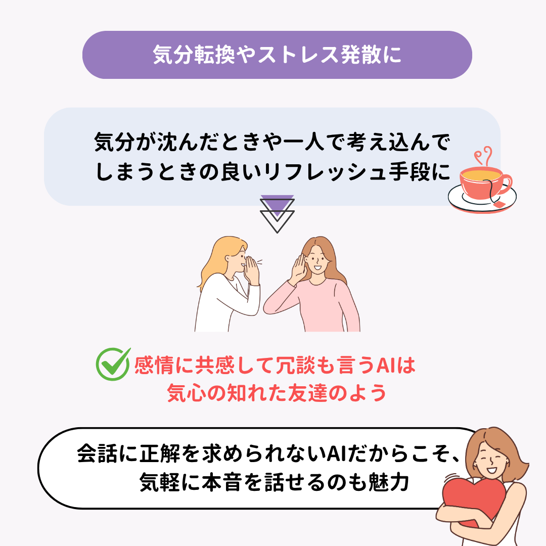 AIとおしゃべり！おすすめチャットツール12選【日本語対応】の画像33枚目