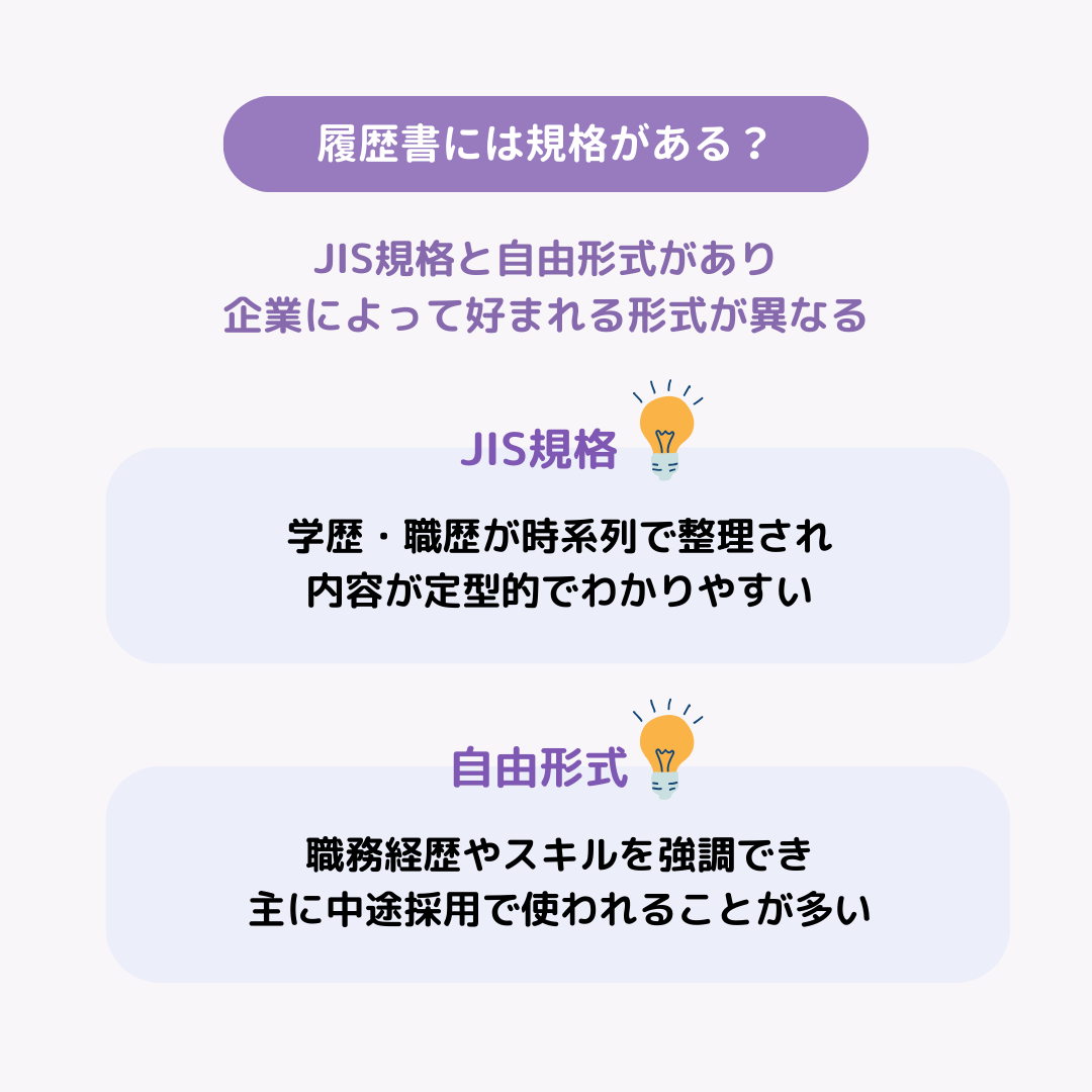 履歴書作成アプリのおすすめ5選！初心者でも簡単の画像7枚目