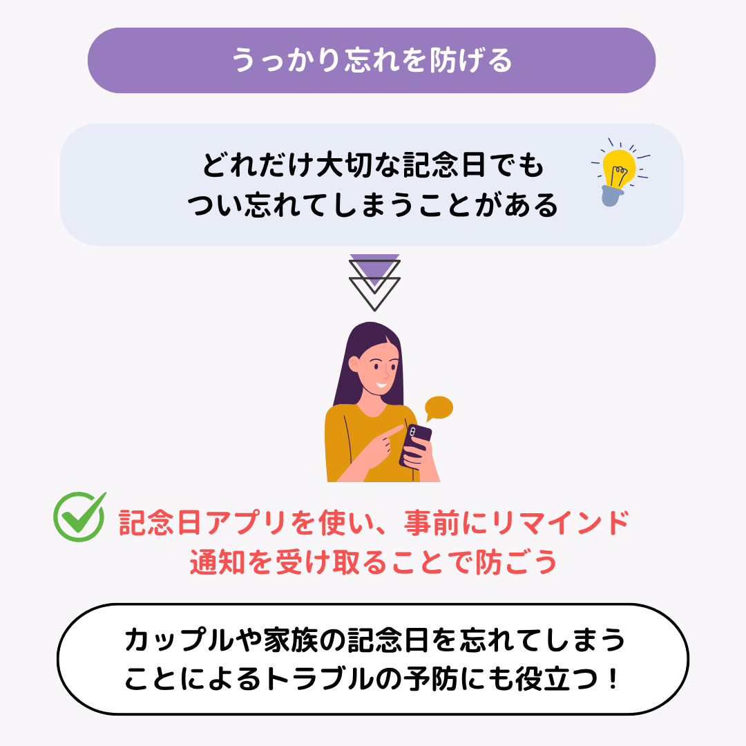 記念日管理におすすめのアプリ12選！カップル・推し活に便利の画像14枚目