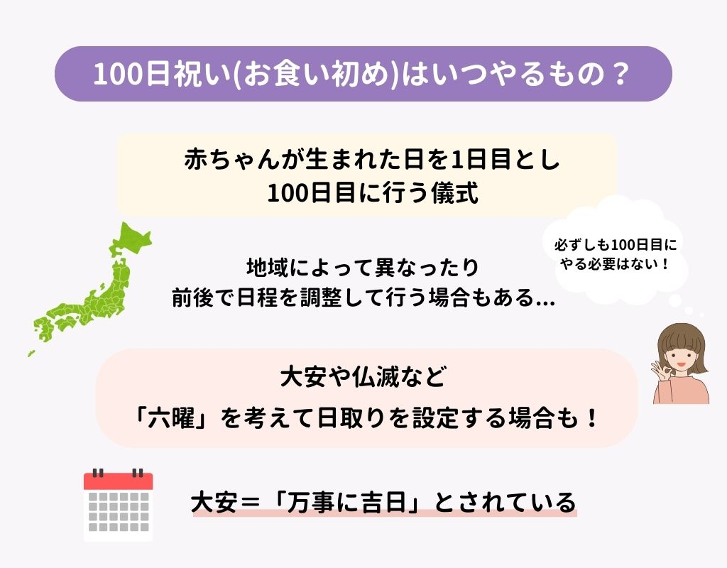 100日祝い（お食い初め）計算ツールの画像2枚目