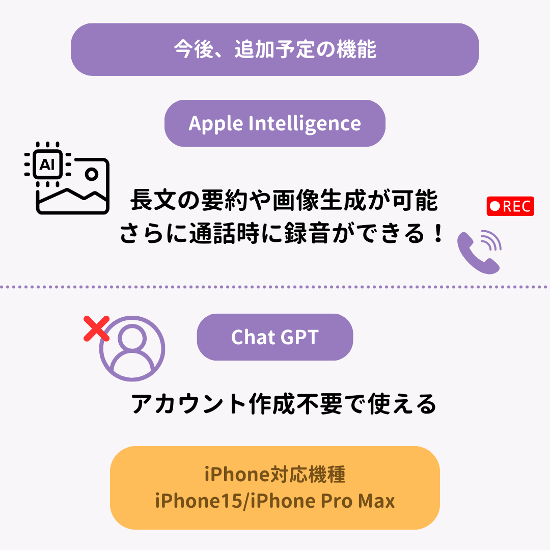 iOS18最新情報！新機能と対応機種一覧＆リリース日まとめの画像11枚目