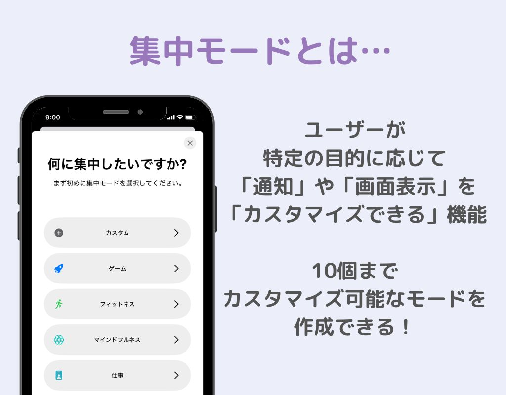 iPhoneの集中モード！できることから設定方法まで徹底解説の画像1枚目