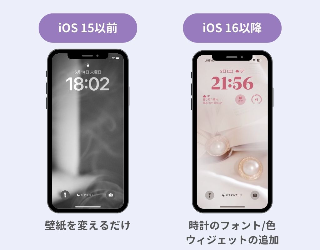 iPhoneのロック画面をカスタマイズする方法！時計の色やウィジェットもの画像1枚目