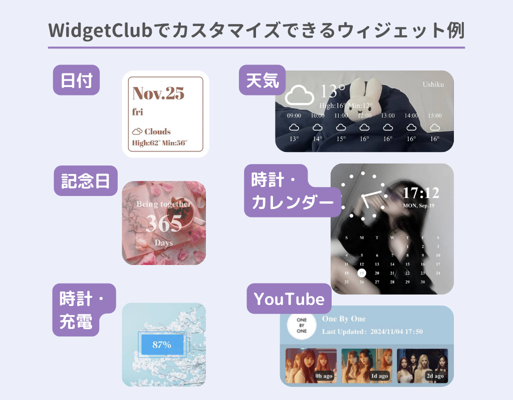 iPhoneでウィジェットを追加する方法！の画像2枚目