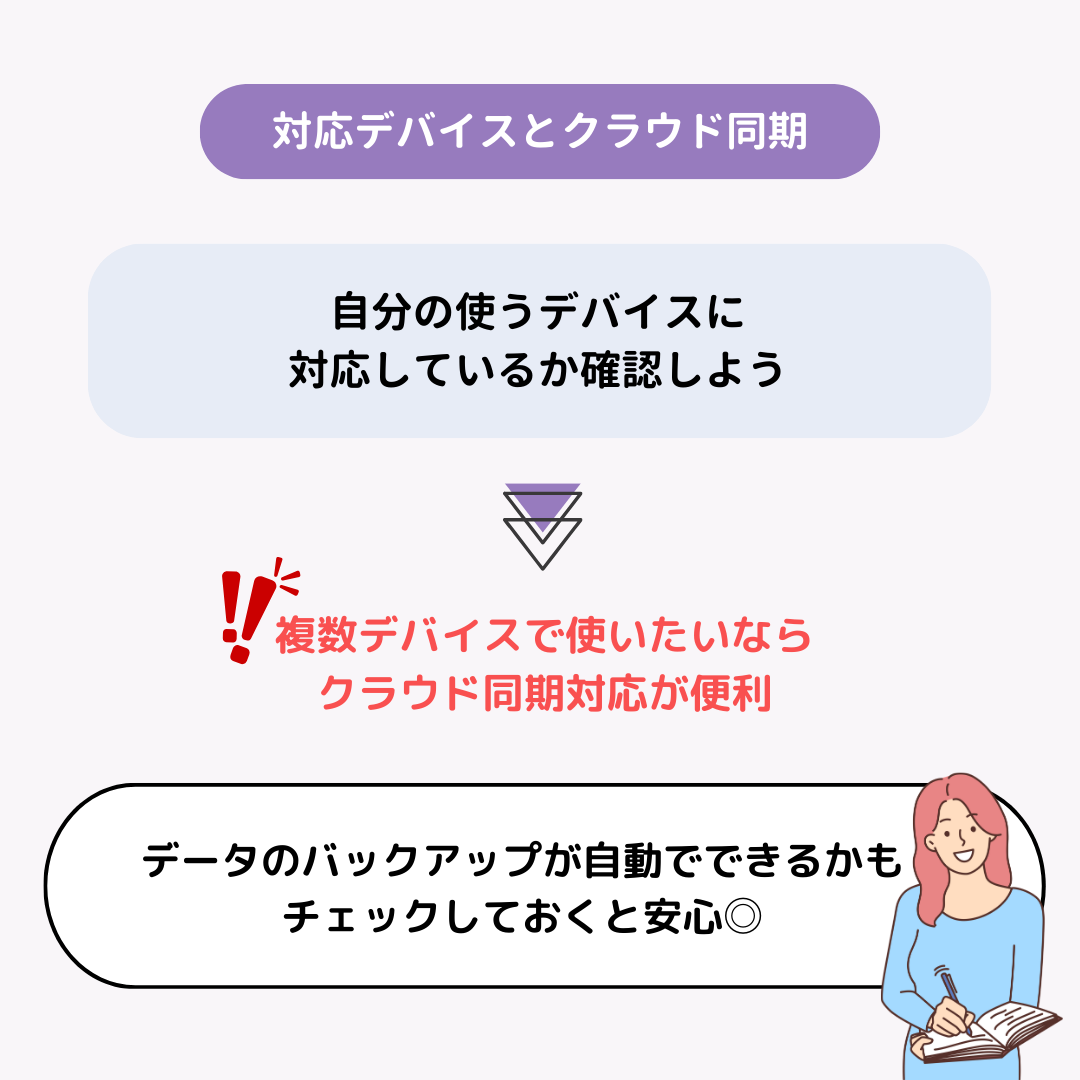 ノートアプリのおすすめ8選！無料で使えるの画像11枚目