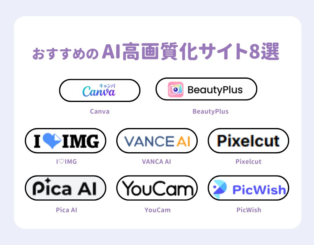 AI高画質化サイトおすすめ8選｜無料で使える人気ツールを比較の画像1枚目