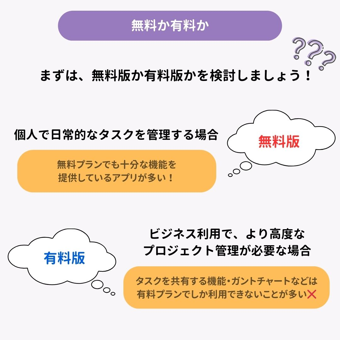 【2024年】おすすめのタスク管理アプリ8選！の画像11枚目